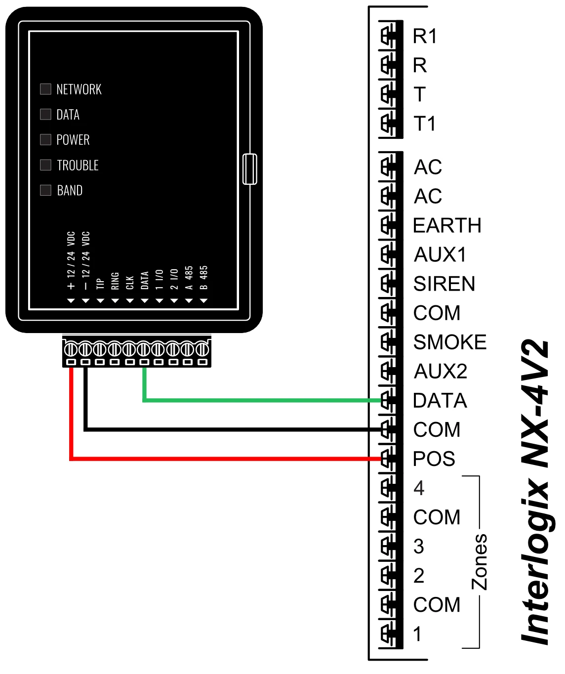 GT+ Interlogix NX-4V2 prijungimo schema ENG 2025 12 31